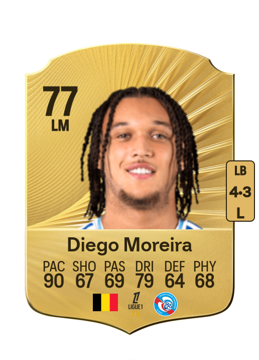 Diego Manuel J. da Silva Moreira card