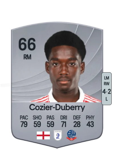 Amario Cozier-Duberry card
