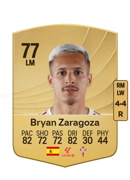 Bryan Zaragoza Martínez card