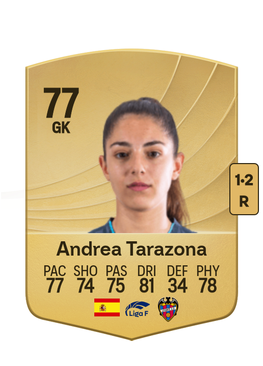 Andrea Tarazona Brisa card