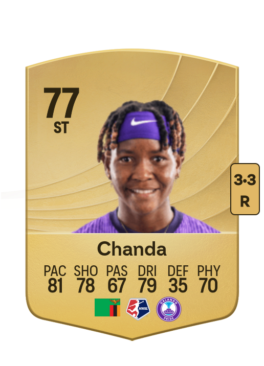 Grace Chanda card