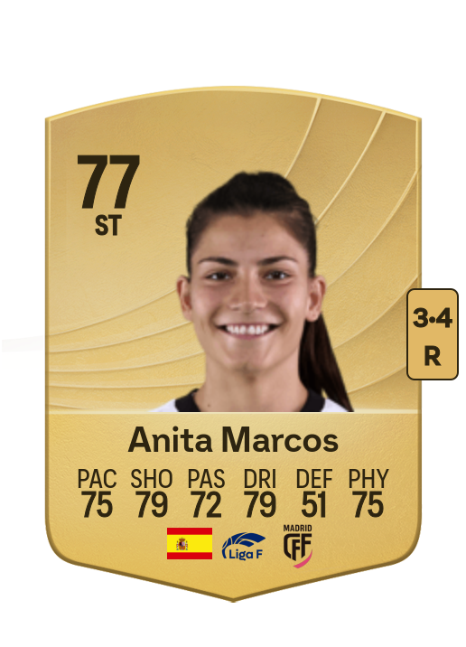 Ana Marcos Moral card