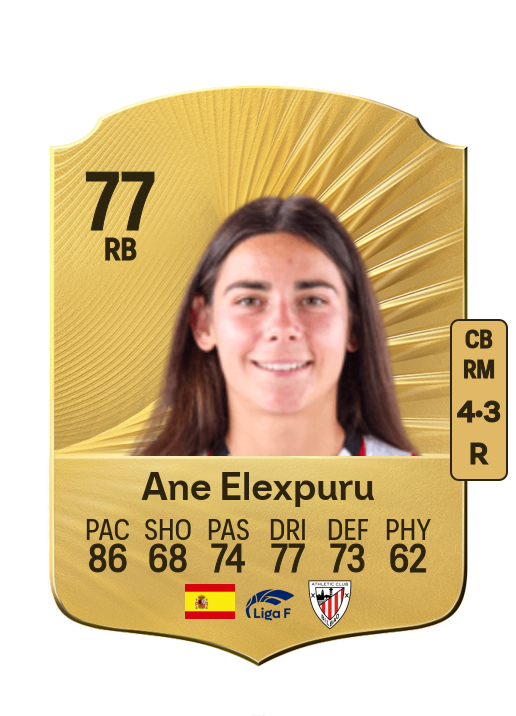 Ane Elexpuru Añorga card