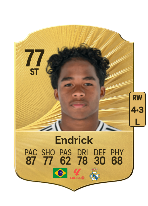 Endrick Felipe Moreira de Sousa card