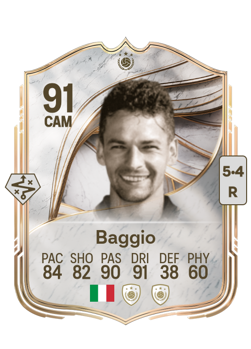 Roberto Baggio card