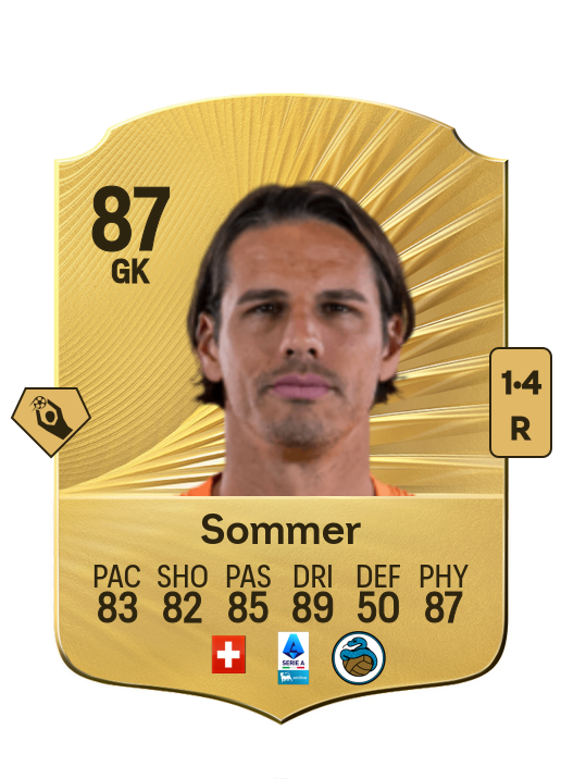 Yann Sommer card