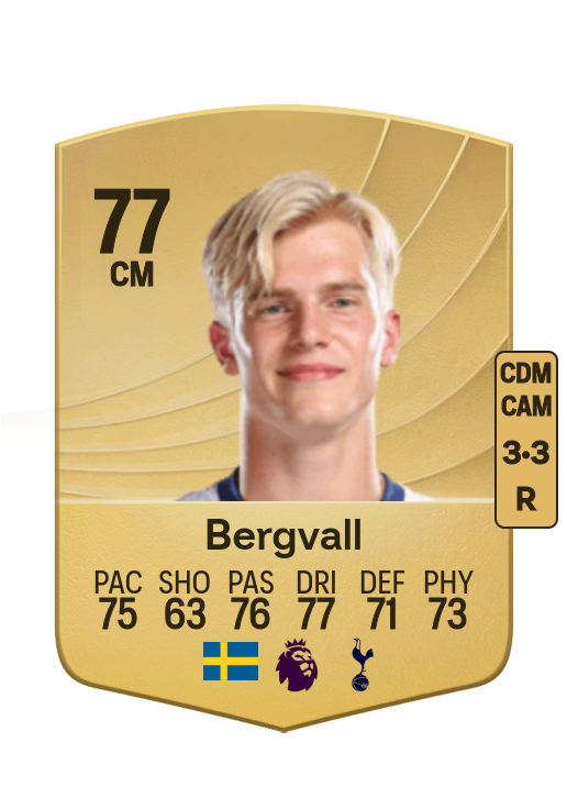 Lucas Bergvall card