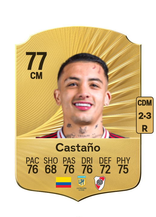 Kevin Castaño card