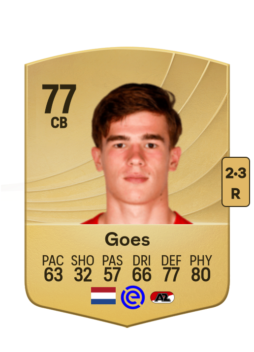Wouter Goes card