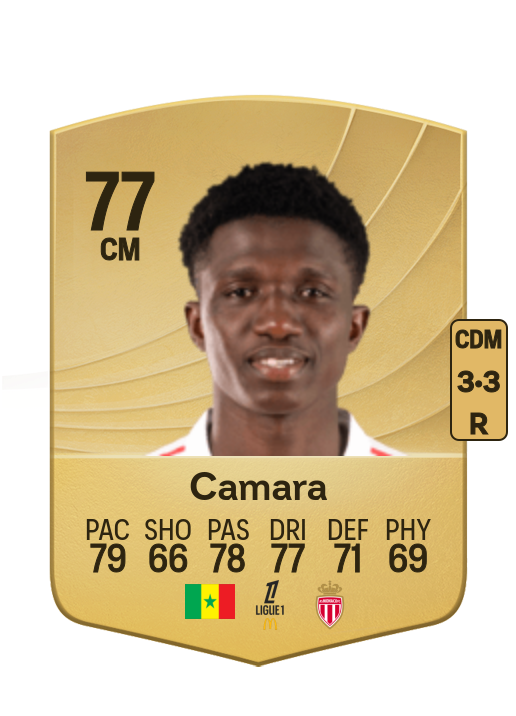 Lamine Camara card