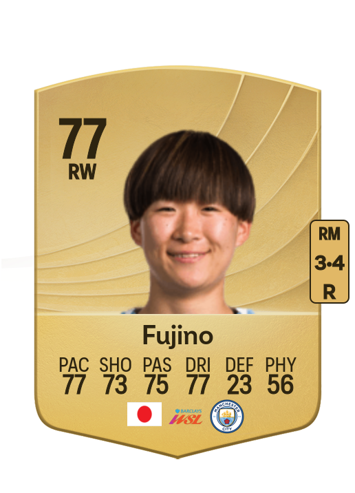 Aoba Fujino card