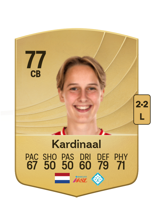 Isa Kardinaal card