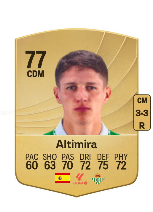 Sergio Altimira Clavell card