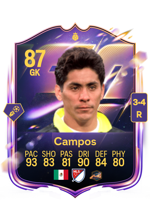 Jorge Campos card