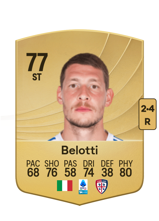 Andrea Belotti card