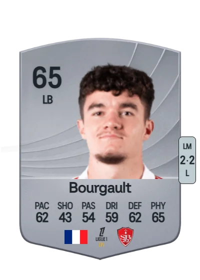 Justin Bourgault card