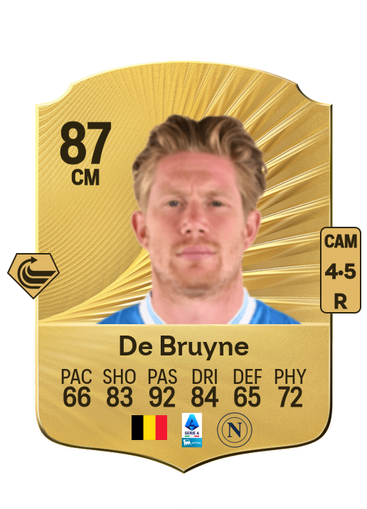 Kevin De Bruyne card