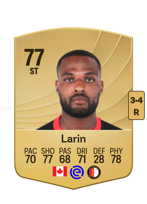 Cyle Larin card