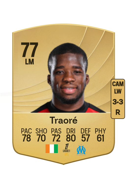 Hamed Junior Traoré card