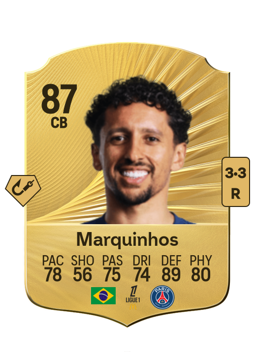 Marcos Aoás Corrêa card