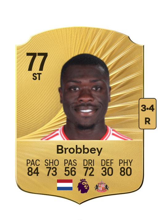 Brian Brobbey card
