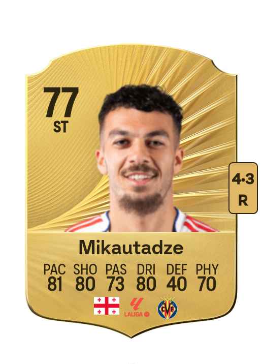 Georges Mikautadze card