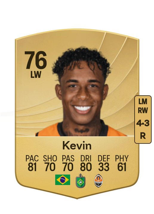 Kevin Santos card