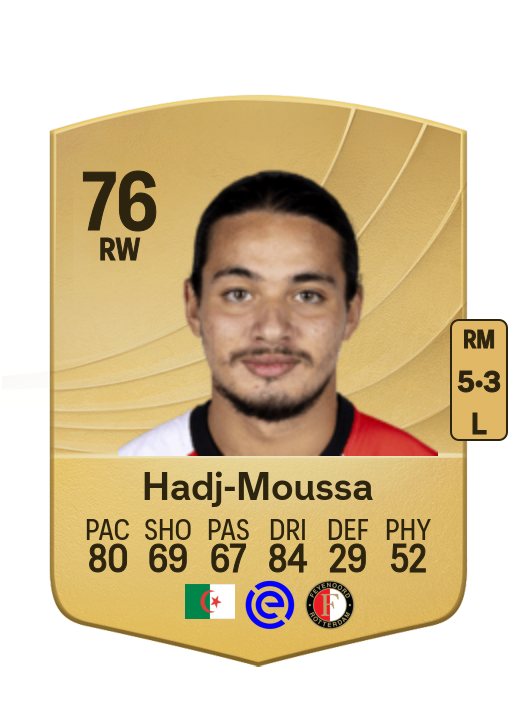 Anis Hadj-Moussa card