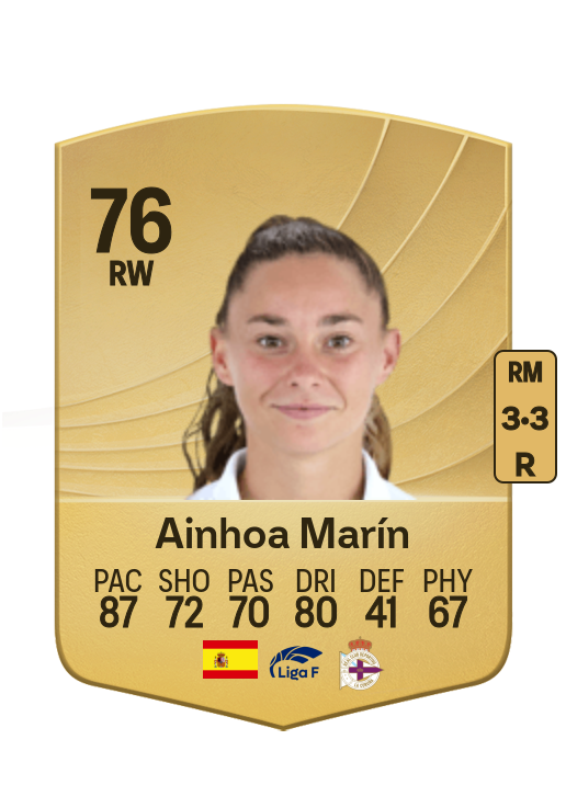 Ainhoa Marín Martín card