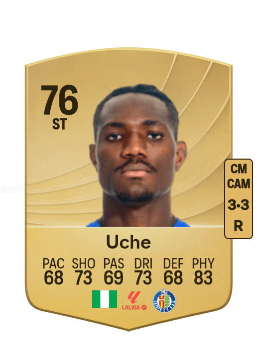 Chrisantus Uche card