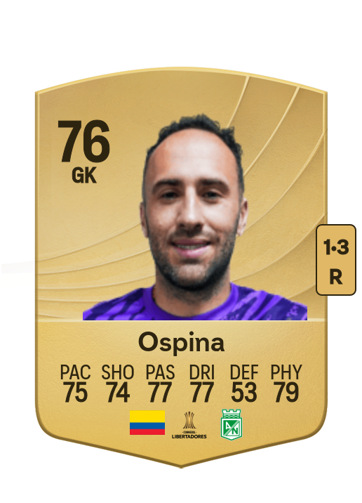 David Ospina card