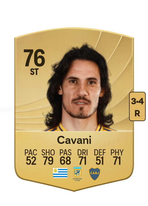 Edinson Cavani card