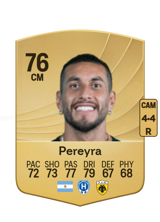 Roberto Pereyra card