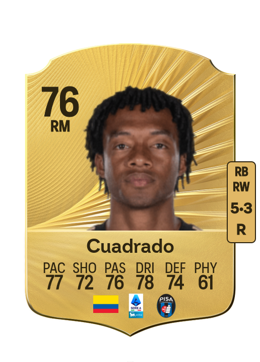 Juan Cuadrado card