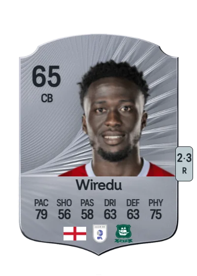 Brendan Wiredu card