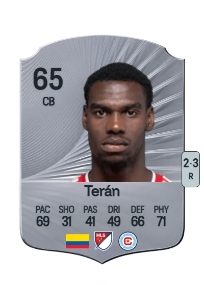 Carlos Terán card