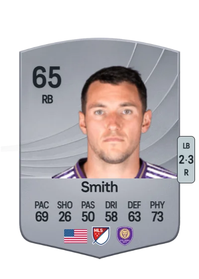 Kyle Smith card