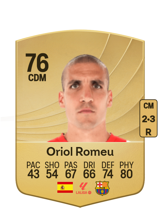 Oriol Romeu Vidal card
