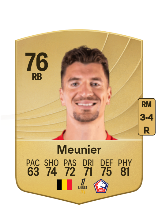 Thomas Meunier card