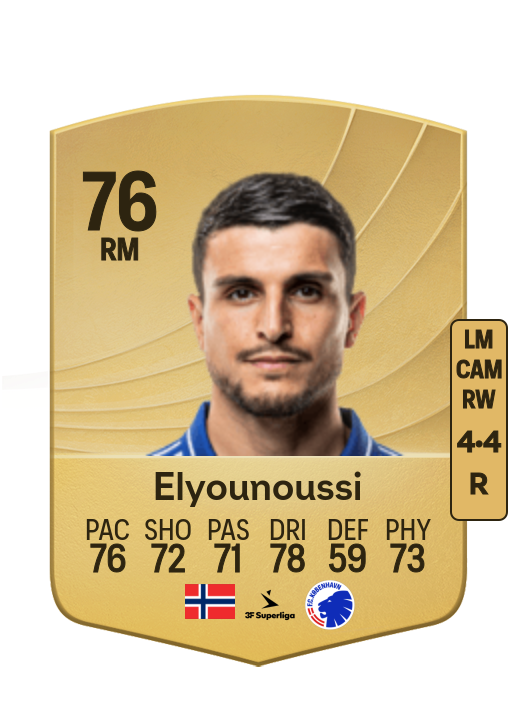 Mohamed Elyounoussi card