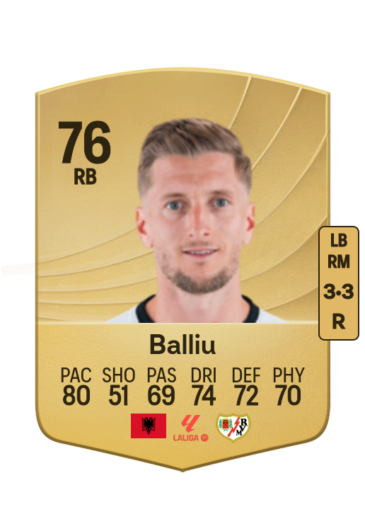 Iván Balliu card