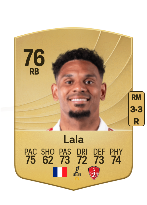 Kenny Lala card