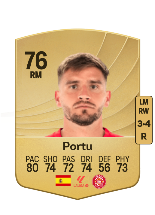 Cristian Portugues Manzanera card