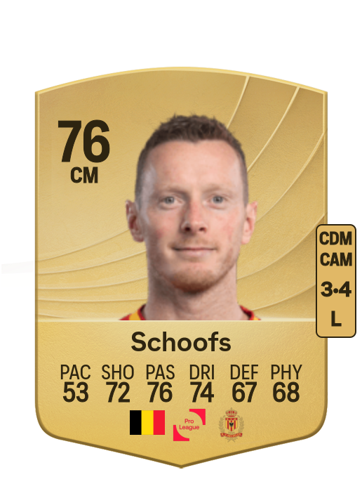 Rob Schoofs card