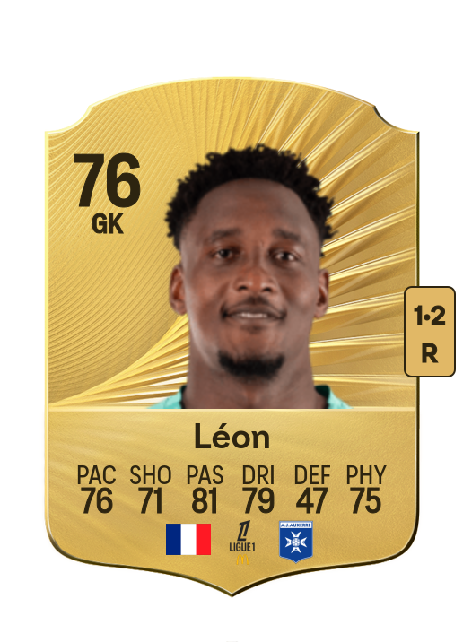 Donovan Léon card