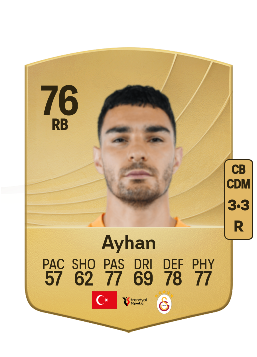 Kaan Ayhan card