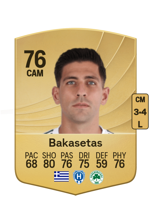 Anastasios Bakasetas card