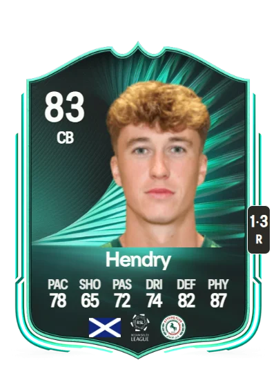 Jack Hendry