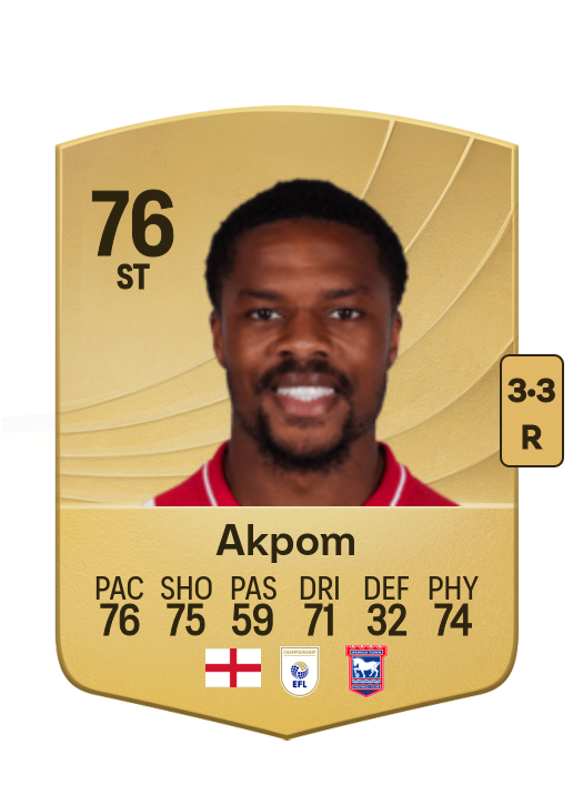 Chuba Akpom card
