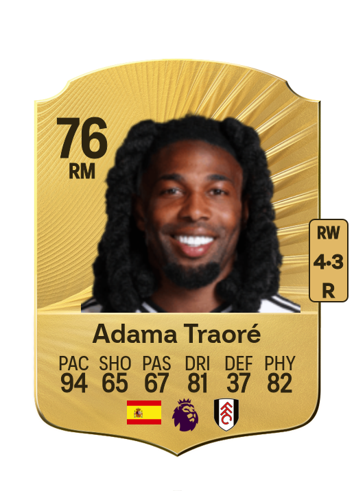 Adama Traoré Diarra card